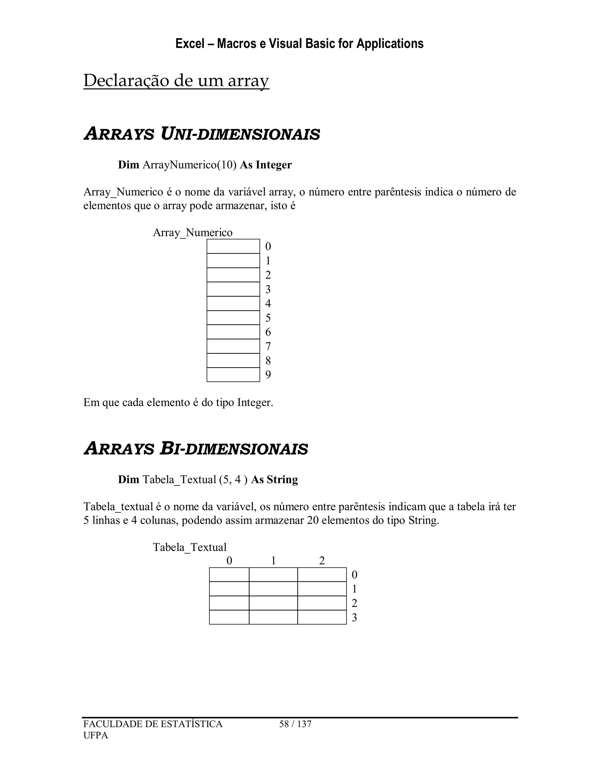 Excel – Macros e Visual Basic for Applications
FACULDADE DE ESTATÍSTICA 58 / 137
UFPA
Declaração de um array
ARRAYS UNI-DIMENSIONAIS
Dim ArrayNumerico(10) As Integer
Array_Numerico é o nome da variável array, o número entre parêntesis indica o número de
elementos que o array pode armazenar, isto é
Array_Numerico
0
1
2
3
4
5
6
7
8
9
Em que cada elemento é do tipo Integer.
ARRAYS BI-DIMENSIONAIS
Dim Tabela_Textual (5, 4 ) As String
Tabela_textual é o nome da variável, os número entre parêntesis indicam que a tabela irá ter
5 linhas e 4 colunas, podendo assim armazenar 20 elementos do tipo String.
Tabela_Textual
0 1 2
0
1
2
3
 