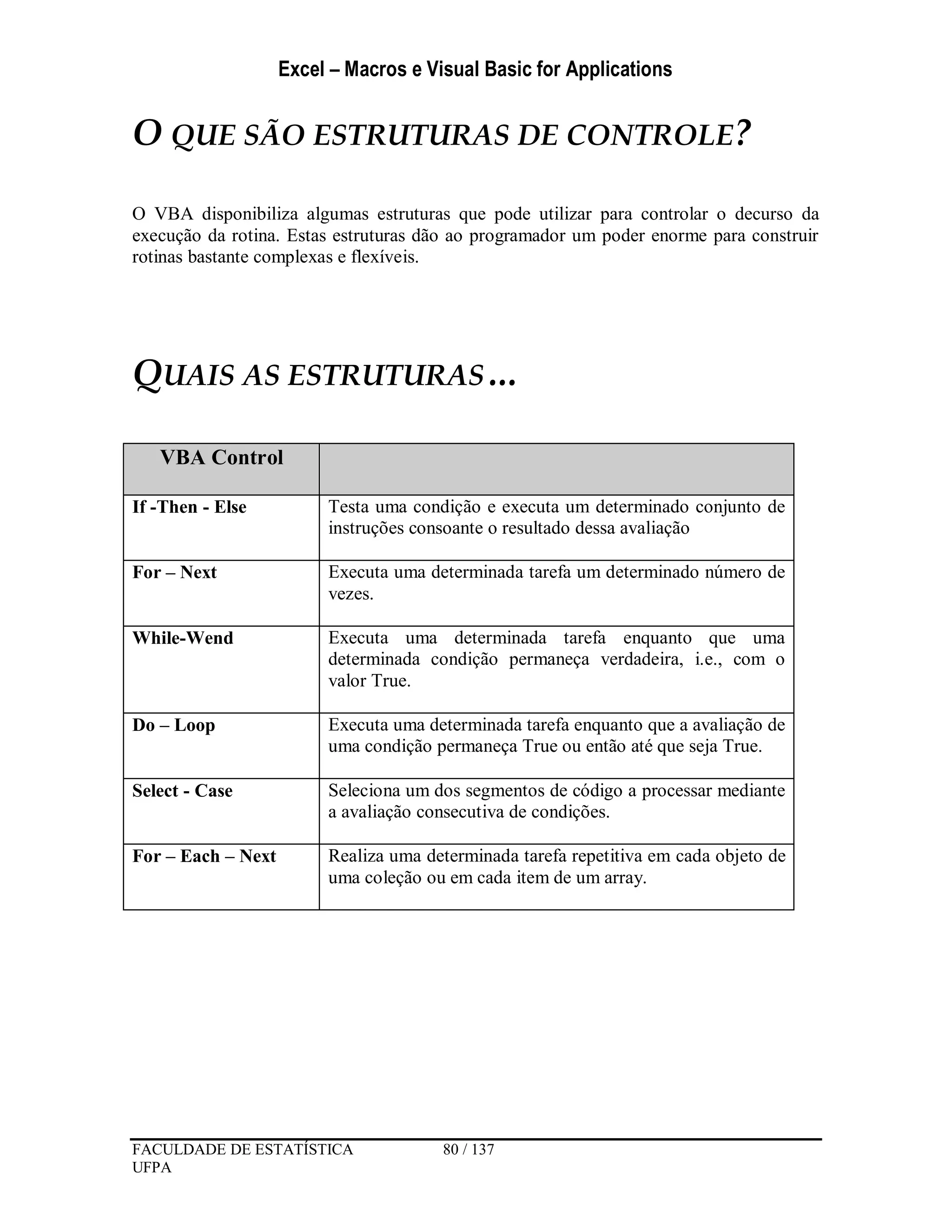 Excel – Macros e Visual Basic for Applications
FACULDADE DE ESTATÍSTICA 80 / 137
UFPA
O QUE SÃO ESTRUTURAS DE CONTROLE?
O VBA disponibiliza algumas estruturas que pode utilizar para controlar o decurso da
execução da rotina. Estas estruturas dão ao programador um poder enorme para construir
rotinas bastante complexas e flexíveis.
QUAIS AS ESTRUTURAS…
VBA Control
If -Then - Else Testa uma condição e executa um determinado conjunto de
instruções consoante o resultado dessa avaliação
For – Next Executa uma determinada tarefa um determinado número de
vezes.
While-Wend Executa uma determinada tarefa enquanto que uma
determinada condição permaneça verdadeira, i.e., com o
valor True.
Do – Loop Executa uma determinada tarefa enquanto que a avaliação de
uma condição permaneça True ou então até que seja True.
Select - Case Seleciona um dos segmentos de código a processar mediante
a avaliação consecutiva de condições.
For – Each – Next Realiza uma determinada tarefa repetitiva em cada objeto de
uma coleção ou em cada item de um array.
 