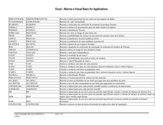 Excel – Macros e Visual Basic for Applications
FACULDADE DE ESTATÍSTICA 129 / 137
UFPA
PERCENTRANK ORDEM.PORCENTUAL Retorna a ordem percentual de um valor em um conjunto de dados
STANDARDIZE PADRONIZAR Retorna um valor normalizado
PEARSON PEARSON Retorna o coeficiente de correlação do momento do produto Pearson
PERMUT PERMUT Retorna o número de permutações para um dado número de objetos
POISSON POISSON Retorna a distribuição Poisson
FORECAST PREVISÃO Retorna um valor ao longo de uma linha reta
PROB PROB Retorna a probabilidade de valores em um intervalo estarem entre dois limites
LINEST PROJ.LIN Retorna os parâmetros de uma tendência linear
LOGEST PROJ.LOG Retorna os parâmetros de uma tendência exponencial
QUARTILE QUARTIL Retorna o quartil de um conjunto de dados
RSQ RQUAD Retorna o quadrado do coeficiente de correlação do momento do produto de Pearson
TREND TENDÊNCIA Retorna valores ao longo de uma tendência linear
CHITEST TEST.QUI Retorna o teste para independência
FTEST TESTEF Retorna o resultado de um teste F
TTEST TESTET Retorna a probabilidade associada ao teste t de Student
ZTEST TESTEZ Retorna o valor-P bicaudal do teste-z
VAR VAR Estima a variância com base em uma amostra
VARA VARA Estima a variância com base em uma amostra, inclusive números, texto e valores lógicos
VARP VARP Calcula a variância com base na população total
VARPA VARPA Calcula a variância com base na população total, inclusive números, texto e valores lógicos
WEIBULL WEIBULL Retorna a distribuição Weibull
PERCENTILE PERCENTIL Retorna o k-ésimo percentil de valores em um intervalo
ACCRINT ACCRINT Retorna os juros acumulados de um título que paga uma taxa periódica de juros
ACCRINTM ACCRINTM Retorna a taxa de juros acumulados de um título que paga juros no vencimento
AMORDEGRC AMORDEGRC Retorna a depreciação para cada período contábil usando o coeficiente de depreciação
AMORLINC AMORLINC Retorna a depreciação para cada período contábil
DB BD Retorna a depreciação de um ativo para um período especificado, usando o método de balanço de declínio fixo
DDB BDD
Retorna a depreciação de um ativo para um período especificado usando o método de balanço de declínio duplo ou
algum outro método especificado
VDB BDV
Retorna a depreciação de um ativo para um período especificado ou parcial usando um método de balanço
declinante
COUPDAYBS COUPDAYBS Retorna o número de dias do início do período de cupom até a data de liquidação
 