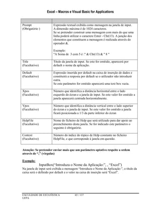 Excel – Macros e Visual Basic for Applications
FACULDADE DE ESTATÍSTICA 65 / 137
UFPA
Prompt
(Obrigatório )
Expressão textual exibida como mensagem na janela de input.
A dimensão máxima é de 1024 caracteres.
Se se pretender construir uma mensagem com mais do que uma
linha poderá utilizar o caractere Enter - Chr(13). A junção dos
elementos que constituem a mensagem é realizada através do
operador &.
Exemplo:
"A Soma de 3 com 5 é :" & Chr(13) & " 8 "
Title
(Facultativo)
Titulo da janela de input. Se este for omitido, aparecerá por
default o nome da aplicação.
Default
(Facultativo)
Expressão inserida por default na caixa de inserção de dados e
constituirá a resposta por default se o utilizador não introduzir
outra.
Se este parâmetro for omitido aparecerá uma text box vazia.
Xpos
(Facultativo)
Número que identifica a distância horizontal entre o lado
esquerdo do écran e a janela de input. Se este valor for omitido a
janela aparecerá centrada horizontalmente.
Ypos
(Facultativo)
Número que identifica a distância vertical entre o lado superior
do écran e a janela de input. Se este valor for omitido a janela
ficará posicionada a 1/3 da parte inferior do écran
HelpFile
(Facultativo)
Nome do ficheiro de Help que será utilizado para dar apoio ao
preenchimento desta janela. Se for indicado este parâmetro o
seguinte é obrigatório.
Context
(Facultativo)
Número do índice do tópico de Help constante no ficheiro
HelpFile, e que corresponde à janela em questão.
Atenção: Se pretender enviar mais que um parâmetro optativo respeite a ordem
através de “,” (virgulas)
Exemplo:
InputBox(“Introduza o Nome da Aplicação:”, , “Excel”)
Na janela de input será exibida a mensagem “Introduza o Nome da Aplicação:”, o título da
caixa será o definido por default e o valor na caixa de inserção será “Excel”.
 