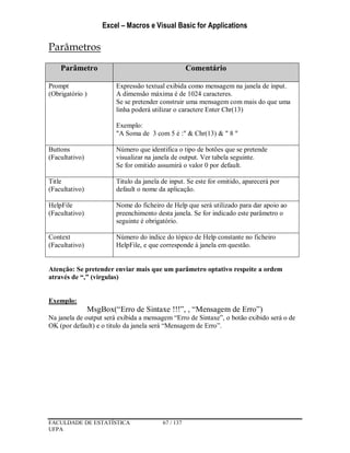 Excel – Macros e Visual Basic for Applications
FACULDADE DE ESTATÍSTICA 67 / 137
UFPA
Parâmetros
Parâmetro Comentário
Prompt
(Obrigatório )
Expressão textual exibida como mensagem na janela de input.
A dimensão máxima é de 1024 caracteres.
Se se pretender construir uma mensagem com mais do que uma
linha poderá utilizar o caractere Enter Chr(13)
Exemplo:
"A Soma de 3 com 5 é :" & Chr(13) & " 8 "
Buttons
(Facultativo)
Número que identifica o tipo de botões que se pretende
visualizar na janela de output. Ver tabela seguinte.
Se for omitido assumirá o valor 0 por default.
Title
(Facultativo)
Titulo da janela de input. Se este for omitido, aparecerá por
default o nome da aplicação.
HelpFile
(Facultativo)
Nome do ficheiro de Help que será utilizado para dar apoio ao
preenchimento desta janela. Se for indicado este parâmetro o
seguinte é obrigatório.
Context
(Facultativo)
Número do índice do tópico de Help constante no ficheiro
HelpFile, e que corresponde à janela em questão.
Atenção: Se pretender enviar mais que um parâmetro optativo respeite a ordem
através de “,” (virgulas)
Exemplo:
MsgBox(“Erro de Sintaxe !!!”, , “Mensagem de Erro”)
Na janela de output será exibida a mensagem “Erro de Sintaxe”, o botão exibido será o de
OK (por default) e o titulo da janela será “Mensagem de Erro”.
 
