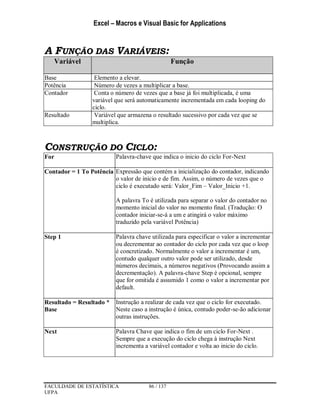 Excel – Macros e Visual Basic for Applications
FACULDADE DE ESTATÍSTICA 86 / 137
UFPA
A FUNÇÃO DAS VARIÁVEIS:
Variável Função
Base Elemento a elevar.
Potência Número de vezes a multiplicar a base.
Contador Conta o número de vezes que a base já foi multiplicada, é uma
variável que será automaticamente incrementada em cada looping do
ciclo.
Resultado Variável que armazena o resultado sucessivo por cada vez que se
multiplica.
CONSTRUÇÃO DO CICLO:
For Palavra-chave que indica o inicio do ciclo For-Next
Contador = 1 To Potência Expressão que contém a inicialização do contador, indicando
o valor de inicio e de fim. Assim, o número de vezes que o
ciclo é executado será: Valor_Fim – Valor_Inicio +1.
A palavra To é utilizada para separar o valor do contador no
momento inicial do valor no momento final. (Tradução: O
contador iniciar-se-á a um e atingirá o valor máximo
traduzido pela variável Potência)
Step 1 Palavra chave utilizada para especificar o valor a incrementar
ou decrementar ao contador do ciclo por cada vez que o loop
é concretizado. Normalmente o valor a incrementar é um,
contudo qualquer outro valor pode ser utilizado, desde
números decimais, a números negativos (Provocando assim a
decrementação). A palavra-chave Step é opcional, sempre
que for omitida é assumido 1 como o valor a incrementar por
default.
Resultado = Resultado *
Base
Instrução a realizar de cada vez que o ciclo for executado.
Neste caso a instrução é única, contudo poder-se-ão adicionar
outras instruções.
Next Palavra Chave que indica o fim de um ciclo For-Next .
Sempre que a execução do ciclo chega à instrução Next
incrementa a variável contador e volta ao inicio do ciclo.
 