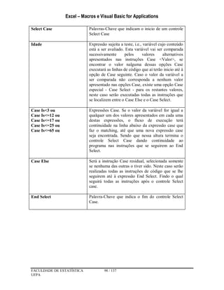 Excel – Macros e Visual Basic for Applications
FACULDADE DE ESTATÍSTICA 98 / 137
UFPA
Select Case Palavras-Chave que indicam o inicio de um controle
Select Case
Idade Expressão sujeita a teste, i.e., variável cujo conteúdo
está a ser avaliado. Esta variável vai ser comparada
sucessivamente pelos valores alternativos
apresentados nas instruções Case <Valor>, se
encontrar o valor nalguma dessas opções Case
executará as linhas de código que aí terão inicio até à
opção de Case seguinte. Caso o valor da variável a
ser comparada não corresponda a nenhum valor
apresentado nas opções Case, existe uma opção Case
especial - Case Select - para os restantes valores,
neste caso serão executadas todas as instruções que
se localizem entre o Case Else e o Case Select.
Case Is<3 ou
Case Is<=12 ou
Case Is<=17 ou
Case Is<=25 ou
Case Is<=65 ou
Expressões Case. Se o valor da variável for igual a
qualquer um dos valores apresentados em cada uma
destas expressões, o fluxo de execução terá
continuidade na linha abaixo da expressão case que
faz o matching, até que uma nova expressão case
seja encontrada. Sendo que nessa altura termina o
controle Select Case dando continuidade ao
programa nas instruções que se seguirem ao End
Select.
Case Else Será a instrução Case residual, selecionada somente
se nenhuma das outras o tiver sido. Neste caso serão
realizadas todas as instruções de código que se lhe
seguirem até à expressão End Select. Findo o qual
seguirá todas as instruções após o controle Select
case.
End Select Palavra-Chave que indica o fim do controle Select
Case.
 
