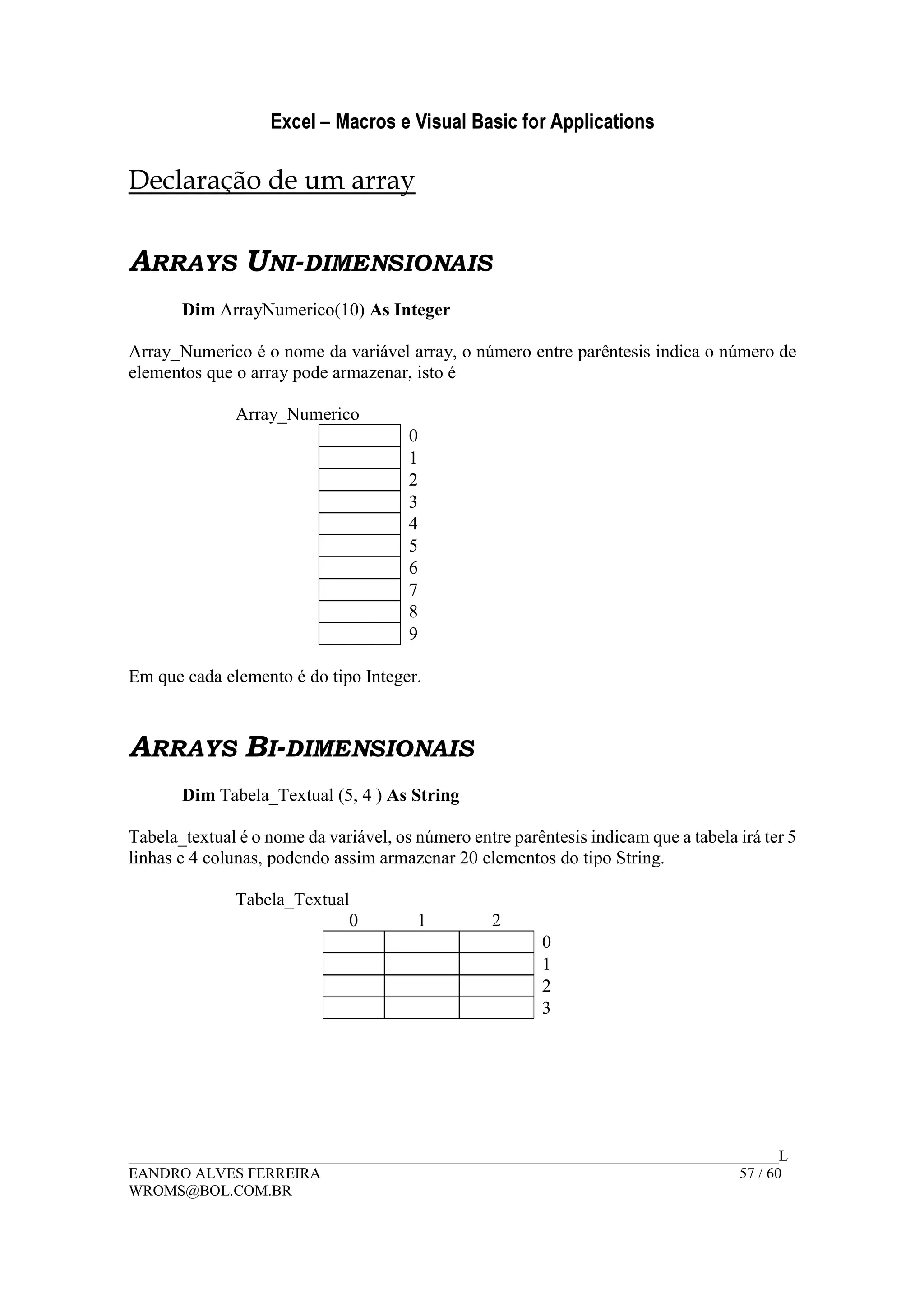 Excel – Macros e Visual Basic for Applications
______________________________________________________________________________________L
EANDRO ALVES FERREIRA 57 / 60
WROMS@BOL.COM.BR
Declaração de um array
ARRAYS UNI-DIMENSIONAIS
Dim ArrayNumerico(10) As Integer
Array_Numerico é o nome da variável array, o número entre parêntesis indica o número de
elementos que o array pode armazenar, isto é
Array_Numerico
0
1
2
3
4
5
6
7
8
9
Em que cada elemento é do tipo Integer.
ARRAYS BI-DIMENSIONAIS
Dim Tabela_Textual (5, 4 ) As String
Tabela_textual é o nome da variável, os número entre parêntesis indicam que a tabela irá ter 5
linhas e 4 colunas, podendo assim armazenar 20 elementos do tipo String.
Tabela_Textual
0 1 2
0
1
2
3
 