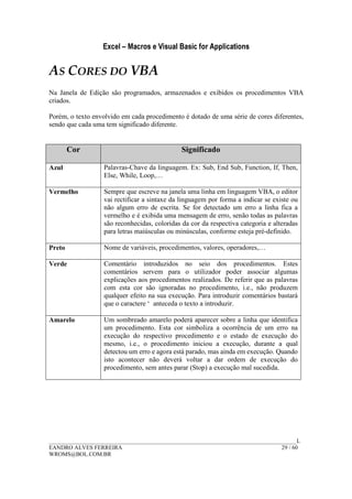 Excel – Macros e Visual Basic for Applications
______________________________________________________________________________________L
EANDRO ALVES FERREIRA 29 / 60
WROMS@BOL.COM.BR
AS CORES DO VBA
Na Janela de Edição são programados, armazenados e exibidos os procedimentos VBA
criados.
Porém, o texto envolvido em cada procedimento é dotado de uma série de cores diferentes,
sendo que cada uma tem significado diferente.
Cor Significado
Azul Palavras-Chave da linguagem. Ex: Sub, End Sub, Function, If, Then,
Else, While, Loop,…
Vermelho Sempre que escreve na janela uma linha em linguagem VBA, o editor
vai rectificar a sintaxe da linguagem por forma a indicar se existe ou
não algum erro de escrita. Se for detectado um erro a linha fica a
vermelho e é exibida uma mensagem de erro, senão todas as palavras
são reconhecidas, coloridas da cor da respectiva categoria e alteradas
para letras maiúsculas ou minúsculas, conforme esteja pré-definido.
Preto Nome de variáveis, procedimentos, valores, operadores,…
Verde Comentário introduzidos no seio dos procedimentos. Estes
comentários servem para o utilizador poder associar algumas
explicações aos procedimentos realizados. De referir que as palavras
com esta cor são ignoradas no procedimento, i.e., não produzem
qualquer efeito na sua execução. Para introduzir comentários bastará
que o caractere ‘ anteceda o texto a introduzir.
Amarelo Um sombreado amarelo poderá aparecer sobre a linha que identifica
um procedimento. Esta cor simboliza a ocorrência de um erro na
execução do respectivo procedimento e o estado de execução do
mesmo, i.e., o procedimento iniciou a execução, durante a qual
detectou um erro e agora está parado, mas ainda em execução. Quando
isto acontecer não deverá voltar a dar ordem de execução do
procedimento, sem antes parar (Stop) a execução mal sucedida.
 