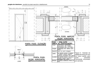 projeto de interiores . apostila de projeto executivo e detalhamento

32

Figura 8 - Exemplo de
detalhe de porta com uso
de marco padrão para
porta
prancheta
comumente encontrado
em serrarias.

 