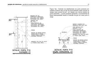 projeto de interiores . apostila de projeto executivo e detalhamento

33

Figura 10a - Exemplo de detalhamento de porta pivotante em
madeira. Embora seja um tipo de porta bastante usado quando se
deseja maior pureza formal - em relação aos marcos padrão de
porta prancheta -, a porta pivotante apresenta o inconveniente da
baixa estanqueidade devido à inversão de giro do coice junto à
verga.

 