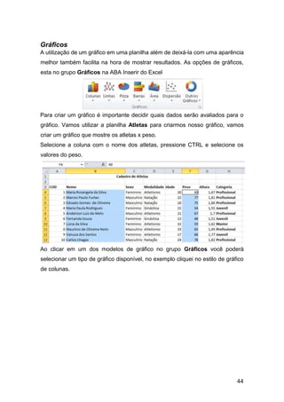 44
Gráficos
A utilização de um gráfico em uma planilha além de deixá-la com uma aparência
melhor também facilita na hora de mostrar resultados. As opções de gráficos,
esta no grupo Gráficos na ABA Inserir do Excel
Para criar um gráfico é importante decidir quais dados serão avaliados para o
gráfico. Vamos utilizar a planilha Atletas para criarmos nosso gráfico, vamos
criar um gráfico que mostre os atletas x peso.
Selecione a coluna com o nome dos atletas, pressione CTRL e selecione os
valores do peso.
Ao clicar em um dos modelos de gráfico no grupo Gráficos você poderá
selecionar um tipo de gráfico disponível, no exemplo cliquei no estilo de gráfico
de colunas.
 