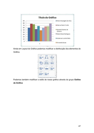 47
Ainda em Layout do Gráfico podemos modificar a distribuição dos elementos do
Gráfico.
Podemos também modificar o estilo de nosso gráfico através do grupo Estilos
de Gráfico
 