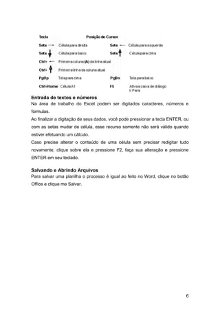 6
Entrada de textos e números
Na área de trabalho do Excel podem ser digitados caracteres, números e
fórmulas.
Ao finalizar a digitação de seus dados, você pode pressionar a tecla ENTER, ou
com as setas mudar de célula, esse recurso somente não será válido quando
estiver efetuando um cálculo.
Caso precise alterar o conteúdo de uma célula sem precisar redigitar tudo
novamente, clique sobre ela e pressione F2, faça sua alteração e pressione
ENTER em seu teclado.
Salvando e Abrindo Arquivos
Para salvar uma planilha o processo é igual ao feito no Word, clique no botão
Office e clique me Salvar.
 