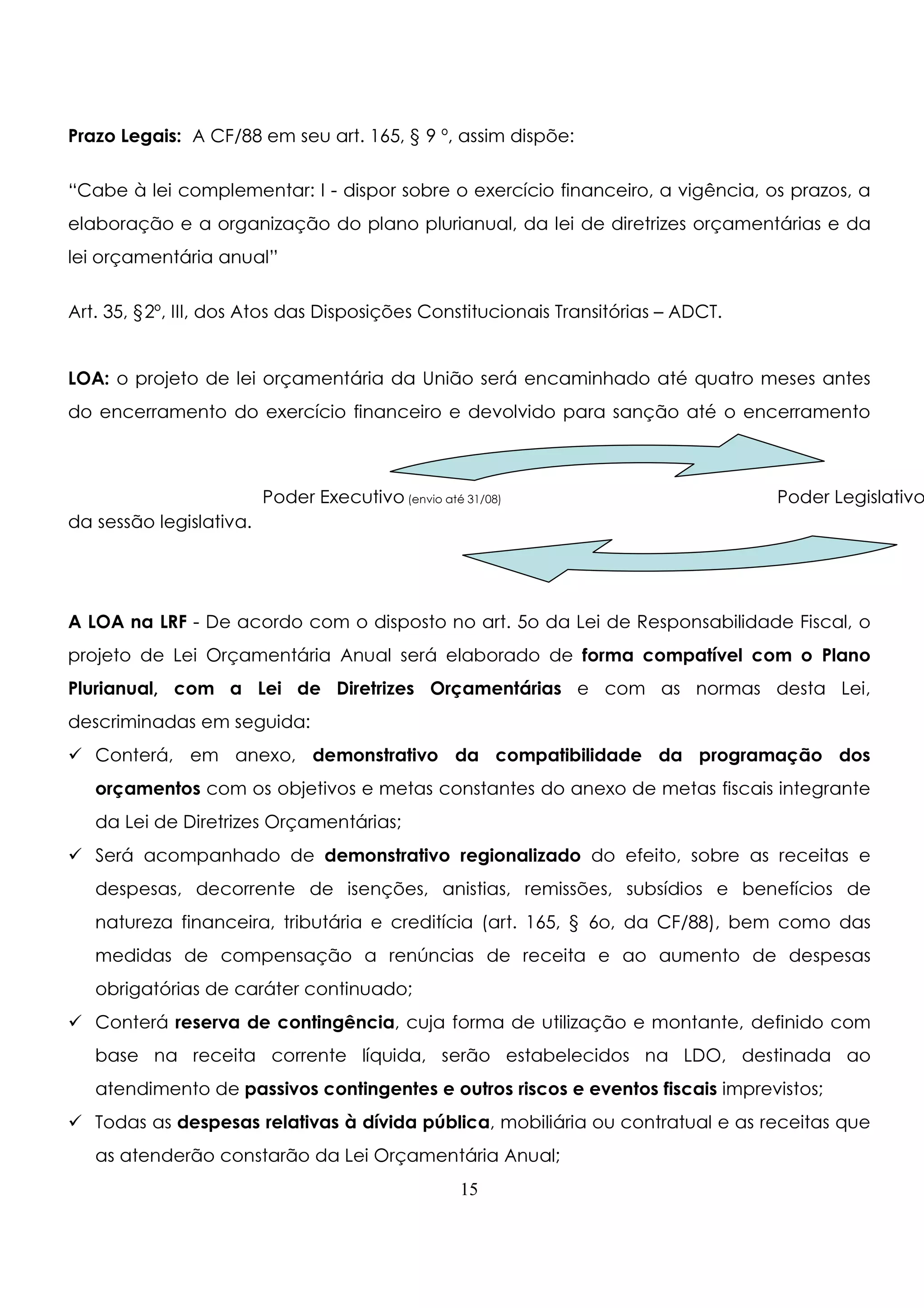 Prazo Legais: A CF/88 em seu art. 165, § 9 º, assim dispõe: 
“Cabe à lei complementar: I - dispor sobre o exercício financeiro, a vigência, os prazos, a 
elaboração e a organização do plano plurianual, da lei de diretrizes orçamentárias e da 
lei orçamentária anual” 
Art. 35, §2º, III, dos Atos das Disposições Constitucionais Transitórias – ADCT. 
LOA: o projeto de lei orçamentária da União será encaminhado até quatro meses antes 
do encerramento do exercício financeiro e devolvido para sanção até o encerramento 
Poder Executivo (envio até 31/08) Poder Legislativo 
15 
da sessão legislativa. 
A LOA na LRF - De acordo com o disposto no art. 5o da Lei de Responsabilidade Fiscal, o 
projeto de Lei Orçamentária Anual será elaborado de forma compatível com o Plano 
Plurianual, com a Lei de Diretrizes Orçamentárias e com as normas desta Lei, 
descriminadas em seguida: 
 Conterá, em anexo, demonstrativo da compatibilidade da programação dos 
orçamentos com os objetivos e metas constantes do anexo de metas fiscais integrante 
da Lei de Diretrizes Orçamentárias; 
 Será acompanhado de demonstrativo regionalizado do efeito, sobre as receitas e 
despesas, decorrente de isenções, anistias, remissões, subsídios e benefícios de 
natureza financeira, tributária e creditícia (art. 165, § 6o, da CF/88), bem como das 
medidas de compensação a renúncias de receita e ao aumento de despesas 
obrigatórias de caráter continuado; 
 Conterá reserva de contingência, cuja forma de utilização e montante, definido com 
base na receita corrente líquida, serão estabelecidos na LDO, destinada ao 
atendimento de passivos contingentes e outros riscos e eventos fiscais imprevistos; 
 Todas as despesas relativas à dívida pública, mobiliária ou contratual e as receitas que 
as atenderão constarão da Lei Orçamentária Anual; 
 