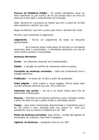 16
Parecer do Ministério Público – de caráter obrigatório, deve ser
feito oralmente ou por escrito. Se for por escrito deve ser feito no
prazo de 8 dias após o encerramento da instrução.
Após, devolve-se o processo ao relator que tem o prazo de 10 dias
para examinar e proferir seu voto.
Segue ao Revisor, que tem o prazo para rever o dissídio de 5 dias.
Revisto, será submetido à julgamento.
Julgamento – faz-se um julgamento de todas as cláusulas
apresentadas.
Se a matéria versar sobre greve de serviços ou atividades
essenciais para a comunidade, o Presidente determina um ato de
como melhor atender à comunidade.
Sentença Normativa
Forma – em cláusulas, devendo ser fundamentada;
Objeto - a solução do conflito de interesses entre as partes.
Conclusão da sentença normativa – cópia dos fundamento com a
votação definitiva.
Publicação – no prazo de 15 dias a partir da prolatação.
Coisa julgada – está sujeita a coisa julgada. Possui prazo para
revisão conforme descrito nos arts. 873 a 875 CLT.
Intimação das partes – via AR e no diário oficial para fins de
ciência aos interessados.
Recurso – Ordinário ou de Revista conforme o caso. Contado o prazo
a partir da data em que a parte recebe a notificação postal.
Custas – deve estar mencionado discriminando a importância que é
de 2% sobre o valor arbitrado pelo Juiz relator ou pelo juiz
presidente, que as vezes é simbólico.§ 4 art. 789.
Efeito da sentença normativa: erga omnes – atinge não apenas os
associados ao sindicato, mas toda a categoria
Vigência da Sentença – parágrafo único do art. 867.
 