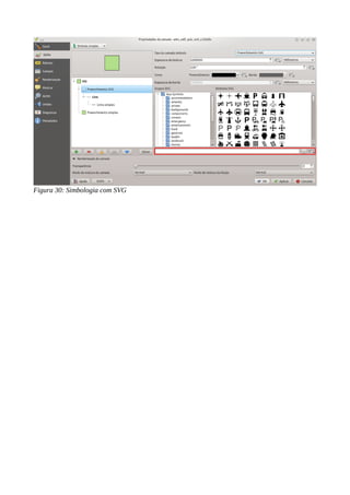 Figura 30: Simbologia com SVG
 