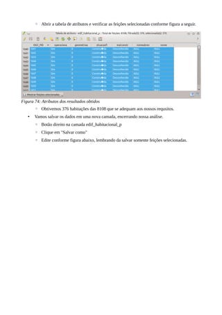 ◦ Abrir a tabela de atributos e verificar as feições selecionadas conforme figura a seguir.
Figura 74: Atributos dos resultados obtidos
◦ Obtivemos 376 habitações das 8108 que se adequam aos nossos requsitos.
• Vamos salvar os dados em uma nova camada, encerrando nossa análise.
◦ Botão direito na camada edif_habitacional_p
◦ Clique em "Salvar como"
◦ Edite conforme figura abaixo, lembrando da salvar somente feições selecionadas.
 