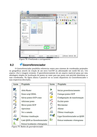 Figura 78: Finalizando o carregamento
8.2 Georreferenciador
O Georreferenciador possibilita referenciar rasters para sistemas de coordenadas projetados
ou geográficas através da criação de um novo GeoTiff ou adicionando um world file (ex. Um
arquivo .tfw) à imagem existente. O georreferenciamento de um arquivo matricial passa por uma
abordagem simples de localização de pontos no raster para que possa com precisão determinar as
suas coordenadas. Na figura abaixo é possível ver os ícones disponíveis no Georreferenciador e
suas respectivas descrições.
Figura 79: Botões do georreferenciador
 