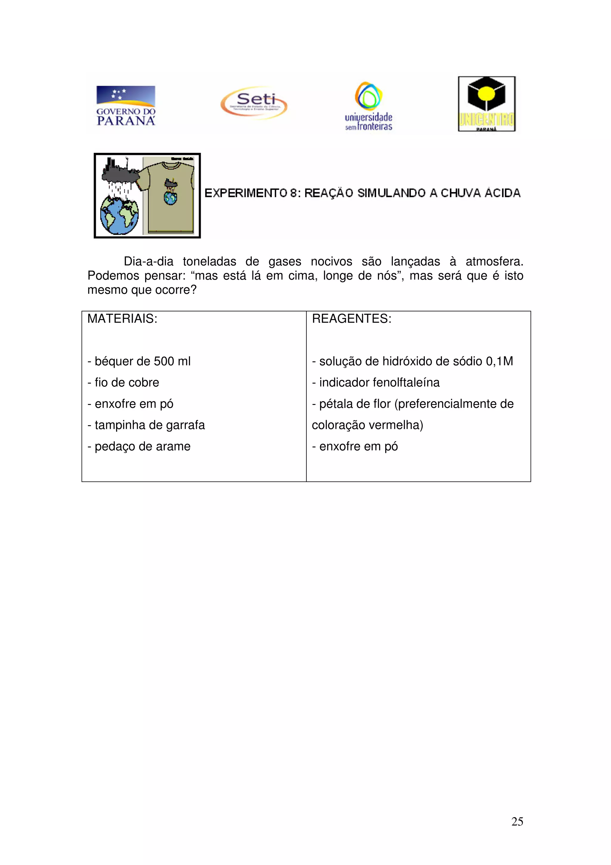 25
Dia-a-dia toneladas de gases nocivos são lançadas à atmosfera.
Podemos pensar: “mas está lá em cima, longe de nós”, mas será que é isto
mesmo que ocorre?
MATERIAIS:
- béquer de 500 ml
- fio de cobre
- enxofre em pó
- tampinha de garrafa
- pedaço de arame
REAGENTES:
- solução de hidróxido de sódio 0,1M
- indicador fenolftaleína
- pétala de flor (preferencialmente de
coloração vermelha)
- enxofre em pó
 