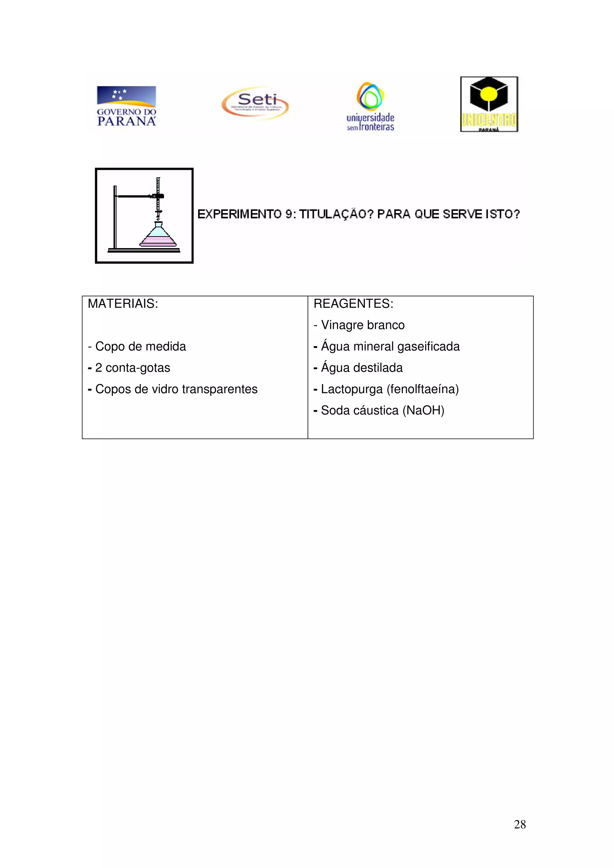 28
MATERIAIS:
- Copo de medida
- 2 conta-gotas
- Copos de vidro transparentes
REAGENTES:
- Vinagre branco
- Água mineral gaseificada
- Água destilada
- Lactopurga (fenolftaeína)
- Soda cáustica (NaOH)
 