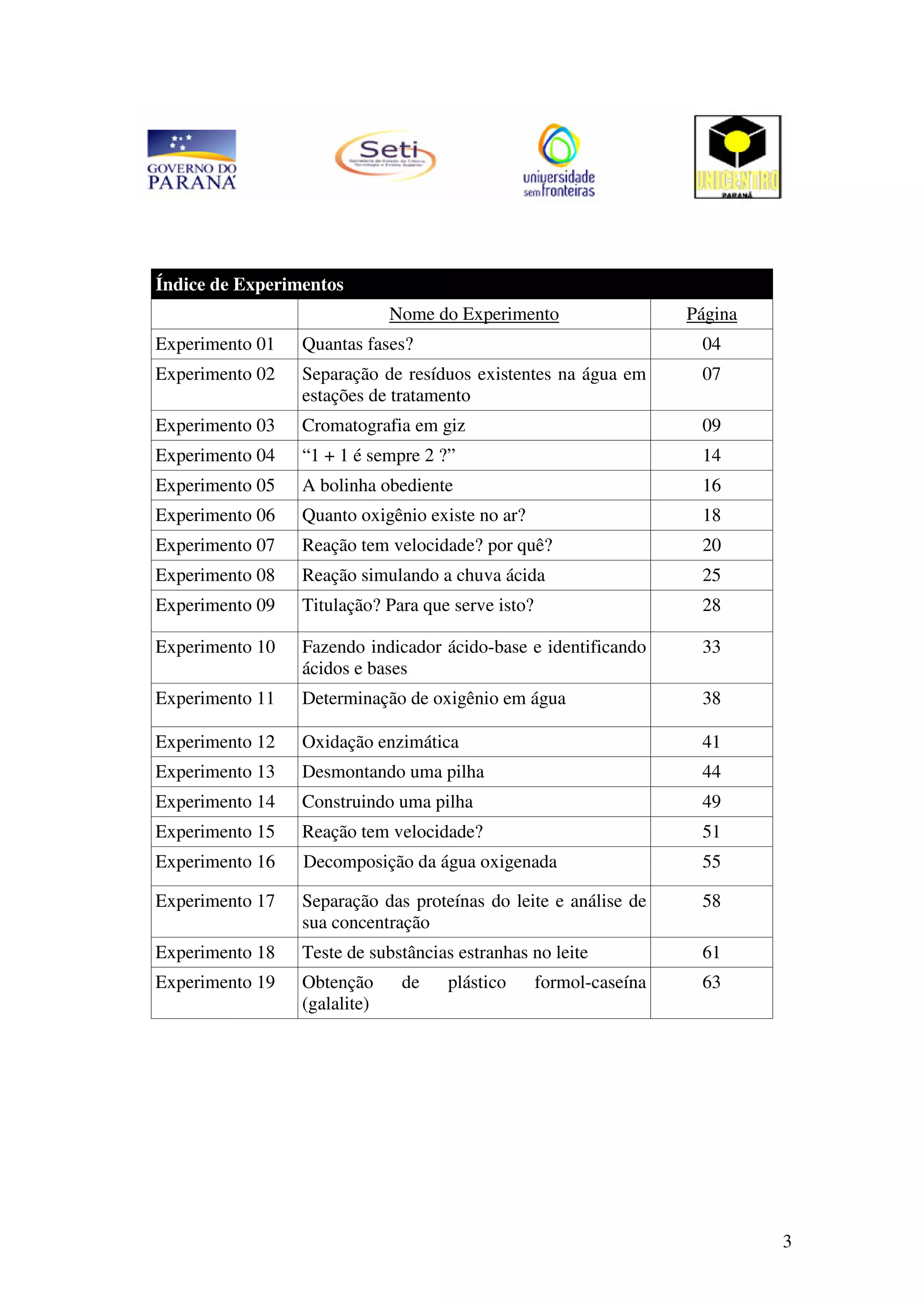 3
Índice de Experimentos
Nome do Experimento Página
Experimento 01 Quantas fases? 04
Experimento 02 Separação de resíduos existentes na água em
estações de tratamento
07
Experimento 03 Cromatografia em giz 09
Experimento 04 “1 + 1 é sempre 2 ?” 14
Experimento 05 A bolinha obediente 16
Experimento 06 Quanto oxigênio existe no ar? 18
Experimento 07 Reação tem velocidade? por quê? 20
Experimento 08 Reação simulando a chuva ácida 25
Experimento 09 Titulação? Para que serve isto? 28
Experimento 10 Fazendo indicador ácido-base e identificando
ácidos e bases
33
Experimento 11 Determinação de oxigênio em água 38
Experimento 12 Oxidação enzimática 41
Experimento 13 Desmontando uma pilha 44
Experimento 14 Construindo uma pilha 49
Experimento 15 Reação tem velocidade? 51
Experimento 16 Decomposição da água oxigenada 55
Experimento 17 Separação das proteínas do leite e análise de
sua concentração
58
Experimento 18 Teste de substâncias estranhas no leite 61
Experimento 19 Obtenção de plástico formol-caseína
(galalite)
63
 