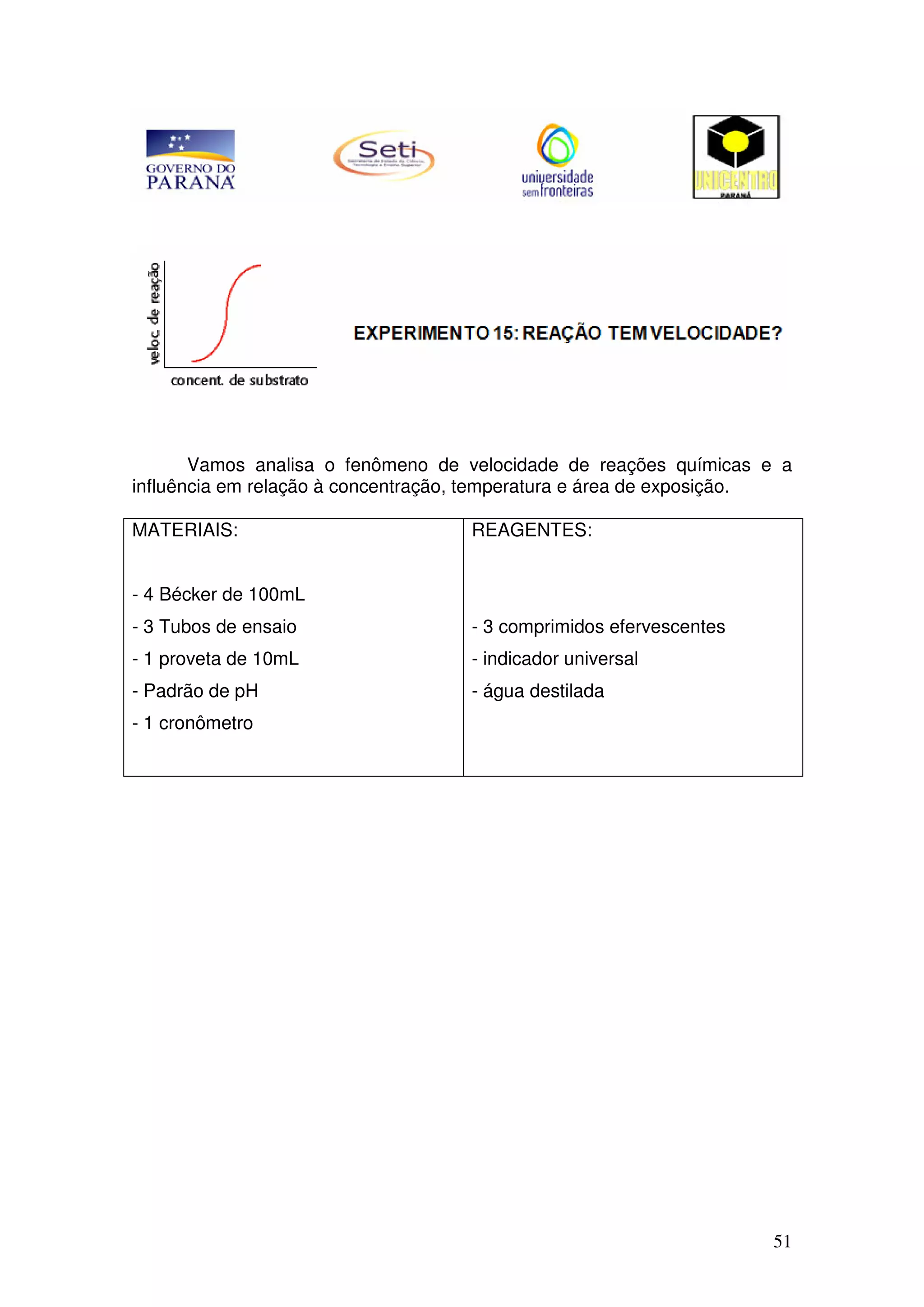 51
Vamos analisa o fenômeno de velocidade de reações químicas e a
influência em relação à concentração, temperatura e área de exposição.
MATERIAIS:
- 4 Bécker de 100mL
- 3 Tubos de ensaio
- 1 proveta de 10mL
- Padrão de pH
- 1 cronômetro
REAGENTES:
- 3 comprimidos efervescentes
- indicador universal
- água destilada
 