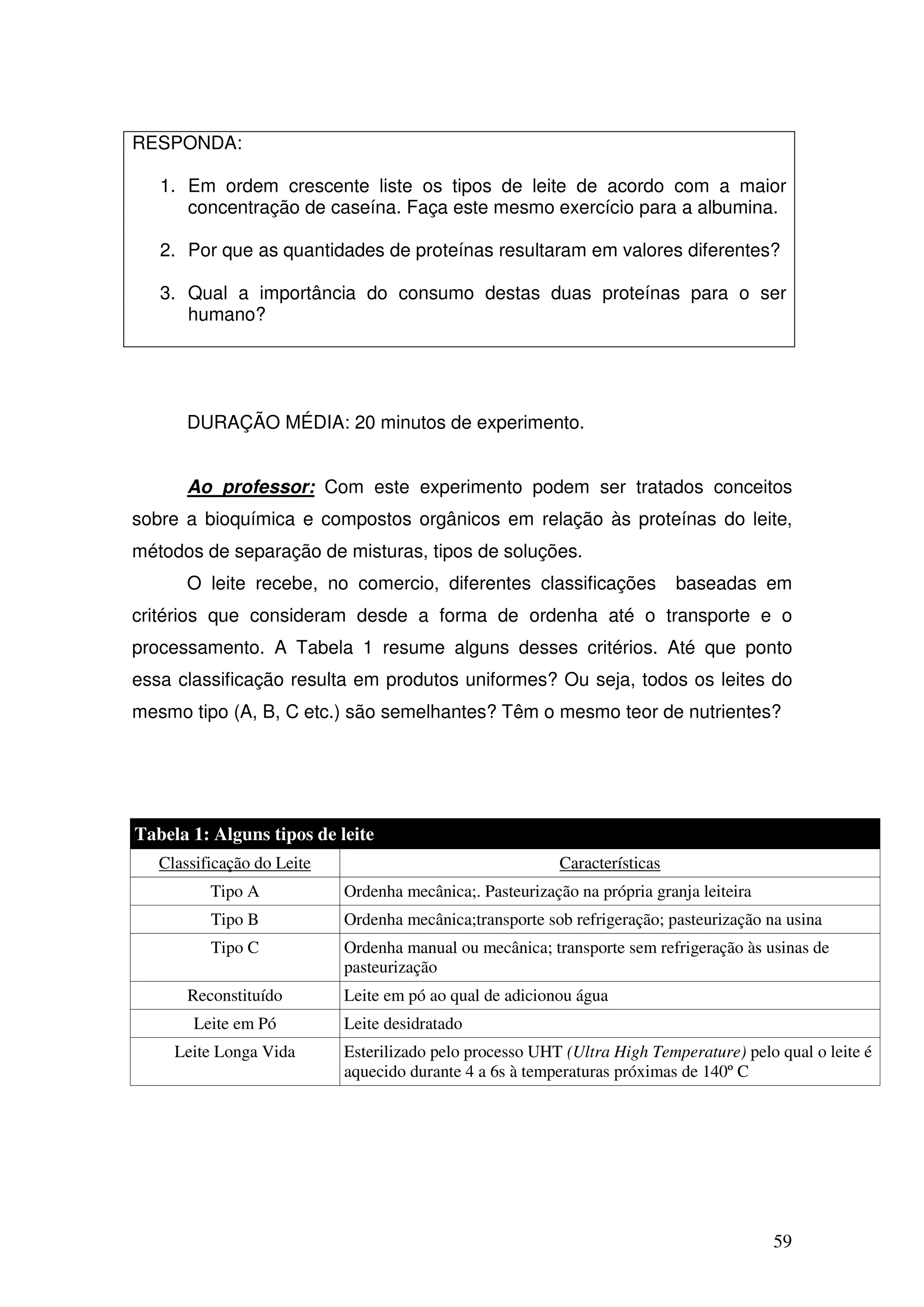 59
RESPONDA:
1. Em ordem crescente liste os tipos de leite de acordo com a maior
concentração de caseína. Faça este mesmo exercício para a albumina.
2. Por que as quantidades de proteínas resultaram em valores diferentes?
3. Qual a importância do consumo destas duas proteínas para o ser
humano?
DURAÇÃO MÉDIA: 20 minutos de experimento.
Ao professor: Com este experimento podem ser tratados conceitos
sobre a bioquímica e compostos orgânicos em relação às proteínas do leite,
métodos de separação de misturas, tipos de soluções.
O leite recebe, no comercio, diferentes classificações baseadas em
critérios que consideram desde a forma de ordenha até o transporte e o
processamento. A Tabela 1 resume alguns desses critérios. Até que ponto
essa classificação resulta em produtos uniformes? Ou seja, todos os leites do
mesmo tipo (A, B, C etc.) são semelhantes? Têm o mesmo teor de nutrientes?
Tabela 1: Alguns tipos de leite
Classificação do Leite Características
Tipo A Ordenha mecânica;. Pasteurização na própria granja leiteira
Tipo B Ordenha mecânica;transporte sob refrigeração; pasteurização na usina
Tipo C Ordenha manual ou mecânica; transporte sem refrigeração às usinas de
pasteurização
Reconstituído Leite em pó ao qual de adicionou água
Leite em Pó Leite desidratado
Leite Longa Vida Esterilizado pelo processo UHT (Ultra High Temperature) pelo qual o leite é
aquecido durante 4 a 6s à temperaturas próximas de 140º C
 