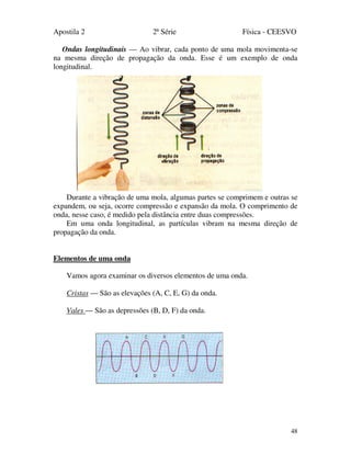 Apostila 2 2ª Série Física - CEESVO
48
Ondas longitudinais — Ao vibrar, cada ponto de uma mola movimenta-se
na mesma direção de propagação da onda. Esse é um exemplo de onda
longitudinal.
Durante a vibração de uma mola, algumas partes se comprimem e outras se
expandem, ou seja, ocorre compressão e expansão da mola. O comprimento de
onda, nesse caso, é medido pela distância entre duas compressões.
Em uma onda longitudinal, as partículas vibram na mesma direção de
propagação da onda.
Elementos de uma onda
Vamos agora examinar os diversos elementos de uma onda.
Cristas — São as elevações (A, C, E, G) da onda.
Vales — São as depressões (B, D, F) da onda.
 