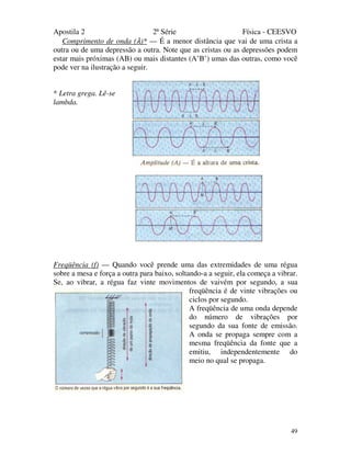 Apostila 2 2ª Série Física - CEESVO
49
Comprimento de onda (λ)* — É a menor distância que vai de uma crista a
outra ou de uma depressão a outra. Note que as cristas ou as depressões podem
estar mais próximas (AB) ou mais distantes (A’B’) umas das outras, como você
pode ver na ilustração a seguir.
* Letra grega. Lê-se
lambda.
Freqüência (f) — Quando você prende uma das extremidades de uma régua
sobre a mesa e força a outra para baixo, soltando-a a seguir, ela começa a vibrar.
Se, ao vibrar, a régua faz vinte movimentos de vaivém por segundo, a sua
freqüência é de vinte vibrações ou
ciclos por segundo.
A freqüência de uma onda depende
do número de vibrações por
segundo da sua fonte de emissão.
A onda se propaga sempre com a
mesma freqüência da fonte que a
emitiu, independentemente do
meio no qual se propaga.
 