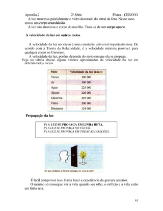 Apostila 2 2ª Série Física - CEESVO
61
A luz atravessa parcialmente o vidro decorado do vitral da foto. Nesse caso,
temos um corpo translúcido.
A luz não atravessa o corpo do novilho. Trata-se de um corpo opaco.
A velocidade da luz em outros meios
A velocidade da luz no vácuo é uma constante universal importantíssima. De
acordo com a Teoria da Relatividade, é a velocidade máxima possível, para
qualquer corpo no Universo.
A velocidade da luz, porém, depende do meio em que ela se propaga.
Veja na tabela abaixo alguns valores aproximados da velocidade da luz em
determinados meios.
Propagação da luz
.
É fácil comprovar isso. Basta fazer a experiência da gravura anterior.
O menino só consegue ver a vela quando seu olho, o orifício e a vela estão
em linha reta.
1º) A LUZ SE PROPAGA EM LINHA RETA.
2º) A LUZ SE PROPAGA NO VÁCUO.
3º) A LUZ SE PROPAGA EM TODAS AS DIREÇÕES.
 