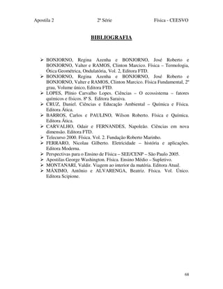Apostila 2 2ª Série Física - CEESVO
68
BIBLIOGRAFIA
BONJORNO, Regina Azenha e BONJORNO, José Roberto e
BONJORNO, Valter e RAMOS, Clinton Marcico. Física – Termologia,
Ótica Geométrica, Ondulatória, Vol. 2, Editora FTD.
BONJORNO, Regina Azenha e BONJORNO, José Roberto e
BONJORNO, Valter e RAMOS, Clinton Marcico. Física Fundamental, 2º
grau, Volume único, Editora FTD.
LOPES, Plínio Carvalho Lopes. Ciências – O ecossistema – fatores
químicos e físicos. 8ª S. Editora Saraiva.
CRUZ, Daniel. Ciências e Educação Ambiental – Química e Física.
Editora Ática.
BARROS, Carlos e PAULINO, Wilson Roberto. Física e Química.
Editora Ática.
CARVALHO, Odair e FERNANDES, Napoleão. Ciências em nova
dimensão. Editora FTD.
Telecurso 2000. Física. Vol. 2. Fundação Roberto Marinho.
FERRARO, Nicolau Gilberto. Eletricidade – história e aplicações.
Editora Moderna.
Perspectivas para o Ensino de Física – SEE/CENP – São Paulo 2005.
Apostilas George Washington. Física. Ensino Médio – Supletivo.
MONTANARI, Valdir. Viagem ao interior da matéria. Editora Atual.
MÁXIMO, Antônio e ALVARENGA, Beatriz. Física. Vol. Único.
Editora Scipione.
 