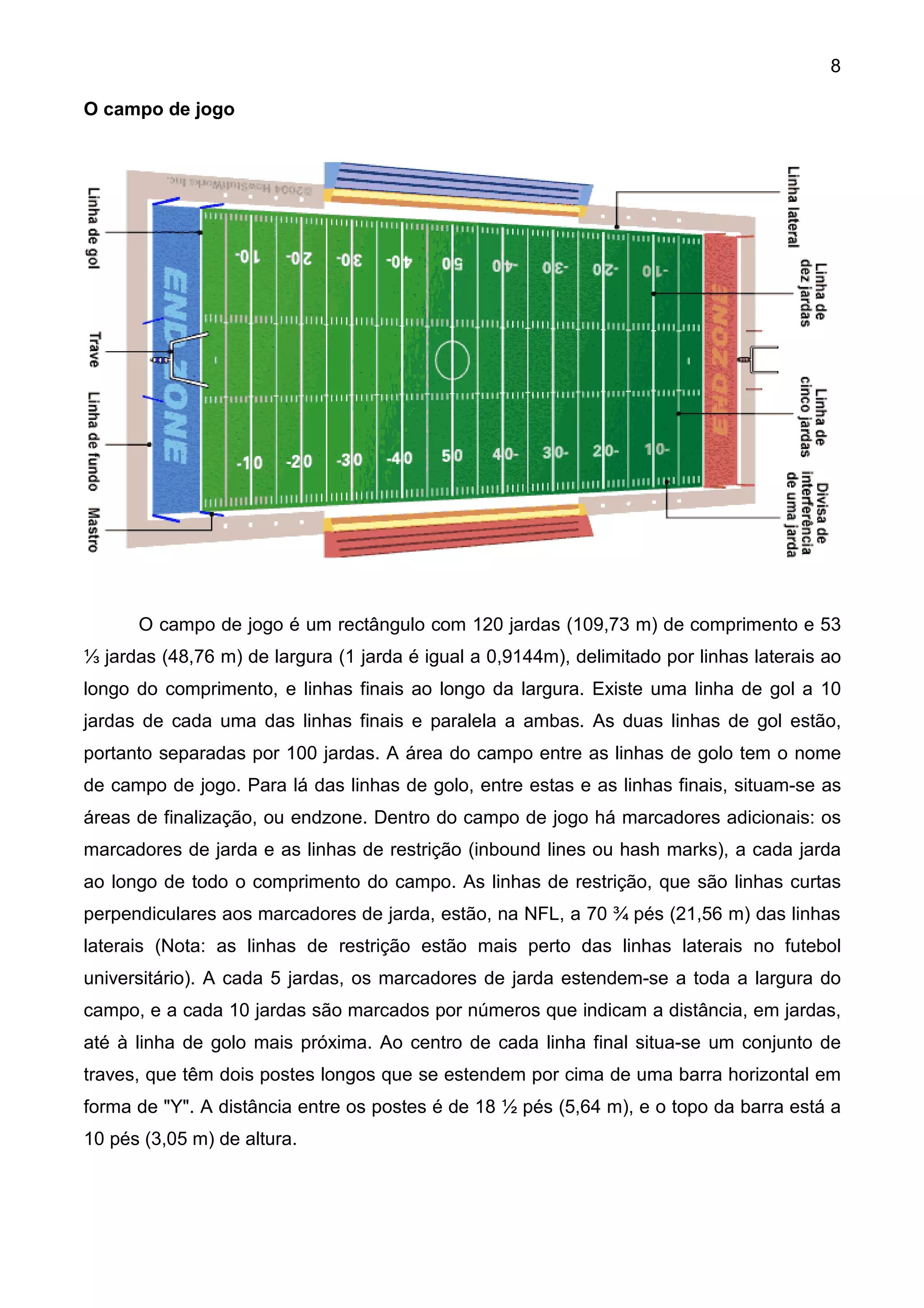 8

O campo de jogo




      O campo de jogo é um rectângulo com 120 jardas (109,73 m) de comprimento e 53
⅓ jardas (48,76 m) de largura (1 jarda é igual a 0,9144m), delimitado por linhas laterais ao
longo do comprimento, e linhas finais ao longo da largura. Existe uma linha de gol a 10
jardas de cada uma das linhas finais e paralela a ambas. As duas linhas de gol estão,
portanto separadas por 100 jardas. A área do campo entre as linhas de golo tem o nome
de campo de jogo. Para lá das linhas de golo, entre estas e as linhas finais, situam-se as
áreas de finalização, ou endzone. Dentro do campo de jogo há marcadores adicionais: os
marcadores de jarda e as linhas de restrição (inbound lines ou hash marks), a cada jarda
ao longo de todo o comprimento do campo. As linhas de restrição, que são linhas curtas
perpendiculares aos marcadores de jarda, estão, na NFL, a 70 ¾ pés (21,56 m) das linhas
laterais (Nota: as linhas de restrição estão mais perto das linhas laterais no futebol
universitário). A cada 5 jardas, os marcadores de jarda estendem-se a toda a largura do
campo, e a cada 10 jardas são marcados por números que indicam a distância, em jardas,
até à linha de golo mais próxima. Ao centro de cada linha final situa-se um conjunto de
traves, que têm dois postes longos que se estendem por cima de uma barra horizontal em
forma de "Y". A distância entre os postes é de 18 ½ pés (5,64 m), e o topo da barra está a
10 pés (3,05 m) de altura.
 