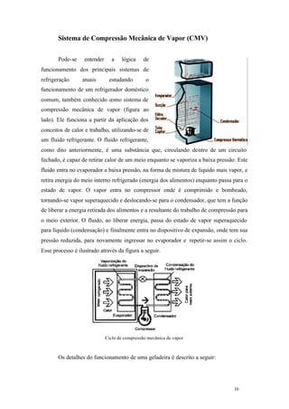 16 16
Sistema de Compressão Mecânica de Vapor (CMV)
Pode-se entender a lógica de
funcionamento dos principais sistemas de
refrigeração atuais estudando o
funcionamento de um refrigerador doméstico
comum, também conhecido como sistema de
compressão mecânica de vapor (figura ao
lado). Ele funciona a partir da aplicação dos
conceitos de calor e trabalho, utilizando-se de
um fluido refrigerante. O fluido refrigerante,
como dito anteriormente, é uma substância que, circulando dentro de um circuito
fechado, é capaz de retirar calor de um meio enquanto se vaporiza a baixa pressão. Este
fluido entra no evaporador a baixa pressão, na forma de mistura de líquido mais vapor, e
retira energia do meio interno refrigerado (energia dos alimentos) enquanto passa para o
estado de vapor. O vapor entra no compressor onde é comprimido e bombeado,
tornando-se vapor superaquecido e deslocando-se para o condensador, que tem a função
de liberar a energia retirada dos alimentos e a resultante do trabalho de compressão para
o meio exterior. O fluido, ao liberar energia, passa do estado de vapor superaquecido
para líquido (condensação) e finalmente entra no dispositivo de expansão, onde tem sua
pressão reduzida, para novamente ingressar no evaporador e repetir-se assim o ciclo.
Esse processo é ilustrado através da figura a seguir.
Ciclo de compressão mecânica de vapor
Os detalhes do funcionamento de uma geladeira é descrito a seguir:
 