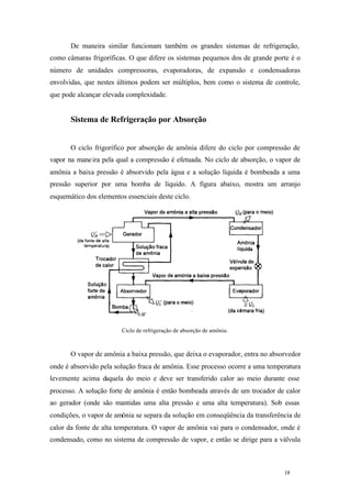 18 18
De maneira similar funcionam também os grandes sistemas de refrigeração,
como câmaras frigoríficas. O que difere os sistemas pequenos dos de grande porte é o
número de unidades compressoras, evaporadoras, de expansão e condensadoras
envolvidas, que nestes últimos podem ser múltiplos, bem como o sistema de controle,
que pode alcançar elevada complexidade.
Sistema de Refrigeração por Absorção
O ciclo frigorífico por absorção de amônia difere do ciclo por compressão de
vapor na maneira pela qual a compressão é efetuada. No ciclo de absorção, o vapor de
amônia a baixa pressão é absorvido pela água e a solução líquida é bombeada a uma
pressão superior por uma bomba de líquido. A figura abaixo, mostra um arranjo
esquemático dos elementos essenciais deste ciclo.
Ciclo de refrigeração de absorção de amônia.
O vapor de amônia a baixa pressão, que deixa o evaporador, entra no absorvedor
onde é absorvido pela solução fraca de amônia. Esse processo ocorre a uma temperatura
levemente acima daquela do meio e deve ser transferido calor ao meio durante esse
processo. A solução forte de amônia é então bombeada através de um trocador de calor
ao gerador (onde são mantidas uma alta pressão e uma alta temperatura). Sob essas
condições, o vapor de amônia se separa da solução em conseqüência da transferência de
calor da fonte de alta temperatura. O vapor de amônia vai para o condensador, onde é
condensado, como no sistema de compressão de vapor, e então se dirige para a válvula
 