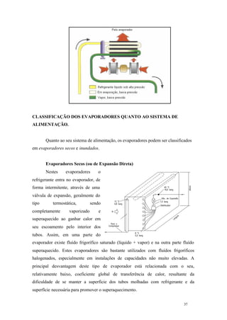 37 37
CLASSIFICAÇÃO DOS EVAPORADORES QUANTO AO SISTEMA DE
ALIMENTAÇÃO.
Quanto ao seu sistema de alimentação, os evaporadores podem ser classificados
em evaporadores secos e inundados.
Evaporadores Secos (ou de Expansão Direta)
Nestes evaporadores o
refrigerante entra no evaporador, de
forma intermitente, através de uma
válvula de expansão, geralmente do
tipo termostática, sendo
completamente vaporizado e
superaquecido ao ganhar calor em
seu escoamento pelo interior dos
tubos. Assim, em uma parte do
evaporador existe fluído frigorífico saturado (líquido + vapor) e na outra parte fluído
superaquecido. Estes evaporadores são bastante utilizados com fluídos frigoríficos
halogenados, especialmente em instalações de capacidades não muito elevadas. A
principal desvantagem deste tipo de evaporador está relacionada com o seu,
relativamente baixo, coeficiente global de transferência de calor, resultante da
dificuldade de se manter a superfície dos tubos molhadas com refrigerante e da
superfície necessária para promover o superaquecimento.
 