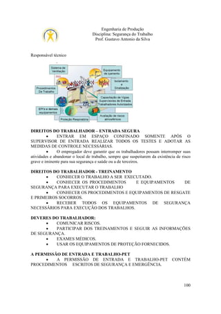 Engenharia de Produção
Disciplina: Segurança do Trabalho
Prof. Gustavo Antonio da Silva

Responsável técnico

DIREITOS DO TRABALHADOR – ENTRADA SEGURA
•
ENTRAR EM ESPAÇO CONFINADO SOMENTE APÓS O
SUPERVISOR DE ENTRADA REALIZAR TODOS OS TESTES E ADOTAR AS
MEDIDAS DE CONTROLE NECESSÁRIAS.
•
O empregador deve garantir que os trabalhadores possam interromper suas
atividades e abandonar o local de trabalho, sempre que suspeitarem da existência de risco
grave e iminente para sua segurança e saúde ou a de terceiros.
DIREITOS DO TRABALHADOR - TREINAMENTO
•
CONHECER O TRABALHO A SER EXECUTADO.
•
CONHECER OS PROCEDIMENTOS
E EQUIPAMENTOS
DE
SEGURANÇA PARA EXECUTAR O TRABALHO
•
CONHECER OS PROCEDIMENTOS E EQUIPAMENTOS DE RESGATE
E PRIMEIROS SOCORROS.
•
RECEBER TODOS OS EQUIPAMENTOS DE SEGURANÇA
NECESSÁRIOS PARA EXECUÇÃO DOS TRABALHOS.
DEVERES DO TRABALHADOR:
•
COMUNICAR RISCOS.
•
PARTICIPAR DOS TREINAMENTOS E SEGUIR AS INFORMAÇÕES
DE SEGURANÇA.
•
EXAMES MÉDICOS.
•
USAR OS EQUIPAMENTOS DE PROTEÇÃO FORNECIDOS.
A PERMISSÃO DE ENTRADA E TRABALHO-PET
•
A PERMISSÃO DE ENTRADA E TRABALHO-PET
PROCEDIMENTOS ESCRITOS DE SEGURANÇA E EMERGÊNCIA.

CONTÉM

100

 