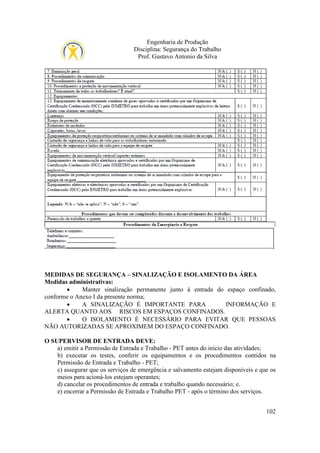 Engenharia de Produção
Disciplina: Segurança do Trabalho
Prof. Gustavo Antonio da Silva

MEDIDAS DE SEGURANÇA – SINALIZAÇÃO E ISOLAMENTO DA ÁREA
Medidas administrativas:
•
Manter sinalização permanente junto à entrada do espaço confinado,
conforme o Anexo I da presente norma;
•
A SINALIZAÇÃO É IMPORTANTE PARA
INFORMAÇÃO E
ALERTA QUANTO AOS RISCOS EM ESPAÇOS CONFINADOS.
•
O ISOLAMENTO É NECESSÁRIO PARA EVITAR QUE PESSOAS
NÃO AUTORIZADAS SE APROXIMEM DO ESPAÇO CONFINADO.
O SUPERVISOR DE ENTRADA DEVE:
a) emitir a Permissão de Entrada e Trabalho - PET antes do início das atividades;
b) executar os testes, conferir os equipamentos e os procedimentos contidos na
Permissão de Entrada e Trabalho - PET;
c) assegurar que os serviços de emergência e salvamento estejam disponíveis e que os
meios para acioná-los estejam operantes;
d) cancelar os procedimentos de entrada e trabalho quando necessário; e.
e) encerrar a Permissão de Entrada e Trabalho PET - após o término dos serviços.
102

 