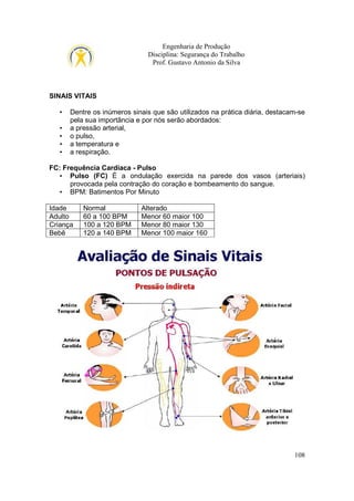 Engenharia de Produção
Disciplina: Segurança do Trabalho
Prof. Gustavo Antonio da Silva

SINAIS VITAIS
•
•
•
•
•

Dentre os inúmeros sinais que são utilizados na prática diária, destacam-se
pela sua importância e por nós serão abordados:
a pressão arterial,
o pulso,
a temperatura e
a respiração.

FC: Frequência Cardíaca - Pulso
• Pulso (FC) É a ondulação exercida na parede dos vasos (arteriais)
provocada pela contração do coração e bombeamento do sangue.
• BPM: Batimentos Por Minuto
Idade
Adulto
Criança
Bebê

Normal
60 a 100 BPM
100 a 120 BPM
120 a 140 BPM

Alterado
Menor 60 maior 100
Menor 80 maior 130
Menor 100 maior 160

108

 