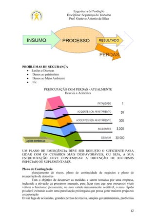 Engenharia de Produção
Disciplina: Segurança do Trabalho
Prof. Gustavo Antonio da Silva

PROBLEMAS DE SEGURANÇA
• Lesões e Doenças
• Danos ao patrimônio
• Danos ao Meio Ambiente
• Etc
PREOCUPAÇÃO COM PERDAS - ATUALMENTE
Desvios x Acidentes

UM PLANO DE EMERGÊNCIA DEVE SER ROBUSTO O SUFICIENTE PARA
LIDAR COM OS CENÁRIOS MAIS DESFAVORÁVEIS, OU SEJA, A SUA
ESTRUTURAÇÃO DEVE CONTEMPLAR A OBTENÇÃO DE RECURSOS
ESPECIAIS OU SUPLEMENTARES.
Plano de Contingência
planejamento de riscos, plano de continuidade de negócios e plano de
recuperação de desastres
Tem o objetivo de descrever as medidas a serem tomadas por uma empresa,
incluindo a ativação de processos manuais, para fazer com que seus processos vitais
voltem a funcionar plenamente, ou num estado minimamente aceitável, o mais rápido
possível, evitando assim uma paralisação prolongada que possa gerar maiores prejuízos
a corporação
Evitar fuga de acionistas, grandes perdas de receita, sanções governamentais, problemas

12

 