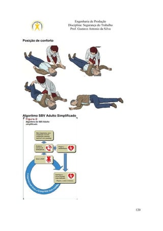 Engenharia de Produção
Disciplina: Segurança do Trabalho
Prof. Gustavo Antonio da Silva

Posição de conforto

Algoritmo SBV Adulto Simplificado

120

 