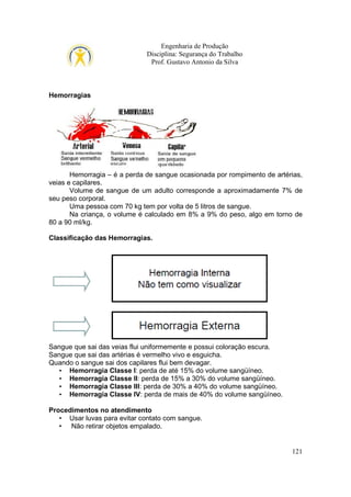 Engenharia de Produção
Disciplina: Segurança do Trabalho
Prof. Gustavo Antonio da Silva

Hemorragias

Hemorragia – é a perda de sangue ocasionada por rompimento de artérias,
veias e capilares.
Volume de sangue de um adulto corresponde a aproximadamente 7% de
seu peso corporal.
Uma pessoa com 70 kg tem por volta de 5 litros de sangue.
Na criança, o volume é calculado em 8% a 9% do peso, algo em torno de
80 a 90 ml/kg.
Classificação das Hemorragias.

Sangue que sai das veias flui uniformemente e possui coloração escura.
Sangue que sai das artérias é vermelho vivo e esguicha.
Quando o sangue sai dos capilares flui bem devagar.
• Hemorragia Classe I: perda de até 15% do volume sangüíneo.
• Hemorragia Classe II: perda de 15% a 30% do volume sangüíneo.
• Hemorragia Classe III: perda de 30% a 40% do volume sangüíneo.
• Hemorragia Classe IV: perda de mais de 40% do volume sangüíneo.
Procedimentos no atendimento
• Usar luvas para evitar contato com sangue.
• Não retirar objetos empalado.

121

 
