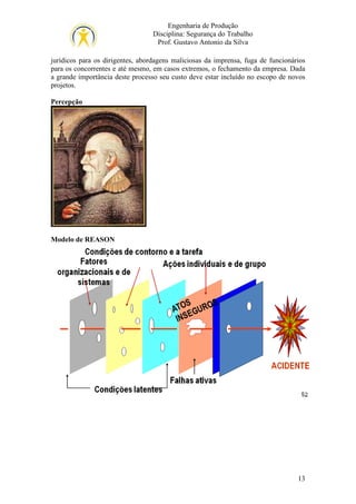 Engenharia de Produção
Disciplina: Segurança do Trabalho
Prof. Gustavo Antonio da Silva
jurídicos para os dirigentes, abordagens maliciosas da imprensa, fuga de funcionários
para os concorrentes e até mesmo, em casos extremos, o fechamento da empresa. Dada
a grande importância deste processo seu custo deve estar incluído no escopo de novos
projetos.
Percepção

Modelo de REASON

13

 