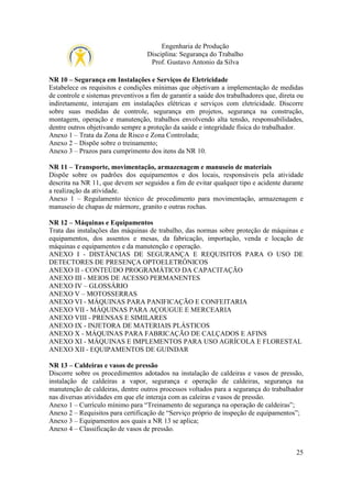 Engenharia de Produção
Disciplina: Segurança do Trabalho
Prof. Gustavo Antonio da Silva
NR 10 – Segurança em Instalações e Serviços de Eletricidade
Estabelece os requisitos e condições mínimas que objetivam a implementação de medidas
de controle e sistemas preventivos a fim de garantir a saúde dos trabalhadores que, direta ou
indiretamente, interajam em instalações elétricas e serviços com eletricidade. Discorre
sobre suas medidas de controle, segurança em projetos, segurança na construção,
montagem, operação e manutenção, trabalhos envolvendo alta tensão, responsabilidades,
dentre outros objetivando sempre a proteção da saúde e integridade física do trabalhador.
Anexo 1 – Trata da Zona de Risco e Zona Controlada;
Anexo 2 – Dispõe sobre o treinamento;
Anexo 3 – Prazos para cumprimento dos itens da NR 10.
NR 11 – Transporte, movimentação, armazenagem e manuseio de materiais
Dispõe sobre os padrões dos equipamentos e dos locais, responsáveis pela atividade
descrita na NR 11, que devem ser seguidos a fim de evitar qualquer tipo e acidente durante
a realização da atividade.
Anexo 1 – Regulamento técnico de procedimento para movimentação, armazenagem e
manuseio de chapas de mármore, granito e outras rochas.
NR 12 – Máquinas e Equipamentos
Trata das instalações das máquinas de trabalho, das normas sobre proteção de máquinas e
equipamentos, dos assentos e mesas, da fabricação, importação, venda e locação de
máquinas e equipamentos e da manutenção e operação.
ANEXO I - DISTÂNCIAS DE SEGURANÇA E REQUISITOS PARA O USO DE
DETECTORES DE PRESENÇA OPTOELETRÔNICOS
ANEXO II - CONTEÚDO PROGRAMÁTICO DA CAPACITAÇÃO
ANEXO III - MEIOS DE ACESSO PERMANENTES
ANEXO IV – GLOSSÁRIO
ANEXO V – MOTOSSERRAS
ANEXO VI - MÁQUINAS PARA PANIFICAÇÃO E CONFEITARIA
ANEXO VII - MÁQUINAS PARA AÇOUGUE E MERCEARIA
ANEXO VIII - PRENSAS E SIMILARES
ANEXO IX - INJETORA DE MATERIAIS PLÁSTICOS
ANEXO X - MÁQUINAS PARA FABRICAÇÃO DE CALÇADOS E AFINS
ANEXO XI - MÁQUINAS E IMPLEMENTOS PARA USO AGRÍCOLA E FLORESTAL
ANEXO XII - EQUIPAMENTOS DE GUINDAR
NR 13 – Caldeiras e vasos de pressão
Discorre sobre os procedimentos adotados na instalação de caldeiras e vasos de pressão,
instalação de caldeiras a vapor, segurança e operação de caldeiras, segurança na
manutenção de caldeiras, dentre outros processos voltados para a segurança do trabalhador
nas diversas atividades em que ele interaja com as caleiras e vasos de pressão.
Anexo 1 – Currículo mínimo para “Treinamento de segurança na operação de caldeiras”;
Anexo 2 – Requisitos para certificação de “Serviço próprio de inspeção de equipamentos”;
Anexo 3 – Equipamentos aos quais a NR 13 se aplica;
Anexo 4 – Classificação de vasos de pressão.

25

 