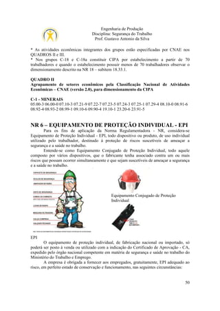 Engenharia de Produção
Disciplina: Segurança do Trabalho
Prof. Gustavo Antonio da Silva
* As atividades econômicas integrantes dos grupos estão especificadas por CNAE nos
QUADROS II e III.
* Nos grupos C-18 e C-18a constituir CIPA por estabelecimento a partir de 70
trabalhadores e quando o estabelecimento possuir menos de 70 trabalhadores observar o
dimensionamento descrito na NR 18 – subitem 18.33.1.
QUADRO II
Agrupamento de setores econômicos pela Classificação Nacional de Atividades
Econômicas – CNAE (versão 2.0), para dimensionamento da CIPA
C-1 - MINERAIS
05.00-3 06.00-0 07.10-3 07.21-9 07.22-7 07.23-5 07.24-3 07.25-1 07.29-4 08.10-0 08.91-6
08.92-4 08.93-2 08.99-1 09.10-6 09.90-4 19.10-1 23.20-6 23.91-5

NR 6 – EQUIPAMENTO DE PROTEÇÃO INDIVIDUAL - EPI
Para os fins de aplicação da Norma Regulamentadora - NR, considera-se
Equipamento de Proteção Individual - EPI, todo dispositivo ou produto, de uso individual
utilizado pelo trabalhador, destinado à proteção de riscos suscetíveis de ameaçar a
segurança e a saúde no trabalho.
Entende-se como Equipamento Conjugado de Proteção Individual, todo aquele
composto por vários dispositivos, que o fabricante tenha associado contra um ou mais
riscos que possam ocorrer simultaneamente e que sejam suscetíveis de ameaçar a segurança
e a saúde no trabalho.

Equipamento Conjugado de Proteção
Individual

EPI
O equipamento de proteção individual, de fabricação nacional ou importado, só
poderá ser posto à venda ou utilizado com a indicação do Certificado de Aprovação - CA,
expedido pelo órgão nacional competente em matéria de segurança e saúde no trabalho do
Ministério do Trabalho e Emprego.
A empresa é obrigada a fornecer aos empregados, gratuitamente, EPI adequado ao
risco, em perfeito estado de conservação e funcionamento, nas seguintes circunstâncias:

50

 