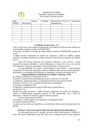 Engenharia de Produção
Disciplina: Segurança do Trabalho
Prof. Gustavo Antonio da Silva
Data
Entrega

Quant.
Devolução

Unidade

Descrição do Nº do CA
Equipamento

Assinatura

Certificado de Aprovação - CA
a) de 5 (cinco) anos, para aqueles equipamentos com laudos de ensaio que não tenham sua
conformidade avaliada no âmbito do SINMETRO;
b) do prazo vinculado à avaliação da conformidade no âmbito do SINMETRO, quando for
o caso.
O órgão nacional competente em matéria de segurança e saúde no trabalho, quando
necessário e mediante justificativa, poderá estabelecer prazos diversos daqueles da validade
do CA.
Todo EPI deverá apresentar em caracteres indeléveis e bem visíveis, o nome
comercial da empresa fabricante, o lote de fabricação e o número do CA, ou, no caso de
EPI importado, o nome do importador, o lote de fabricação e o número do CA.
Na impossibilidade de cumprir o determinado no item anterior, o órgão nacional
competente em matéria de segurança e saúde no trabalho poderá autorizar forma alternativa
de gravação, a ser proposta pelo fabricante ou importador, devendo esta constar do CA.
Responsabilidade do Ministério do Trabalho e Emprego / MTE
a) cadastrar o fabricante ou importador de EPI;
b) receber e examinar a documentação para emitir ou renovar o CA de EPI;
c) estabelecer, quando necessário, os regulamentos técnicos para ensaios de EPI;
d) emitir ou renovar o CA e o cadastro de fabricante ou importador;
e) fiscalizar a qualidade do EPI;
f) suspender o cadastramento da empresa fabricante ou importadora; e,
g) cancelar o CA.
Sempre que julgar necessário o órgão nacional competente em matéria de segurança e
saúde no trabalho,poderá requisitar amostras de EPI, identificadas com o nome do
fabricante e o número de referência, além de outros requisitos.
Cabe ao órgão regional do MTE:
a) fiscalizar e orientar quanto ao uso adequado e a qualidade do EPI;
b) recolher amostras de EPI; e,
c) aplicar, na sua esfera de competência, as penalidades cabíveis pelo descumprimento da
NR-06.
ANEXO I - LISTA DE EQUIPAMENTOS DE PROTEÇÃO INDIVIDUAL
As solicitações para que os produtos que não estejam relacionados no ANEXO I,
desta NR, sejam considerados como EPI, bem como as propostas para reexame daqueles
53

 