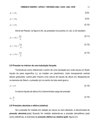 FENÔMENOS DE TRANSPORTE – CAPÍTULO 2 – PROFESSORES: CAMILA - EVALDO – LAURA - VICTOR 15 
1 1 p =γ .h (2.8) 
2 2 p =γ .h (2.9) 
3 3 p =γ .h (2.10) 
Da lei de Pascal, na figura 2.4b, as pressões nos pontos (1), (2), e (3) resultam: 
p = h + Fn 1 1 γ . (2.11) 
A 
p = h + Fn 2 2 γ . (2.12) 
A 
p = h + Fn 3 3 γ . (2.13) 
A 
2.5 Pressão no interior de uma tubulação forçada 
Tomando-se como referencial o centro de uma tubulação por onde escoa um fluido 
líquido de peso específico (γ), ao instalar um piezômetro, (tubo transparente vertical 
aberto graduado), subirá pelo mesmo uma coluna de líquido de altura (h). Baseando-se 
no teorema de Stevin, a pressão (p) no centro do tubo será igual a: 
p =γ .h (2.14) 
A coluna líquida de altura (h) é denominada carga de pressão: 
h = p (2.15) 
γ 
2.6 Pressões absoluta e efetiva (relativa) 
Se a pressão for medida em relação ao vácuo ou zero absoluto, é denominada de 
pressão absoluta.(pab) Quando for medida adotando-se a pressão atmosférica (pat) 
como referência, é chamada de pressão efetiva ou relativa (pef), figura 2.5. 
 
