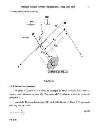 FENÔMENOS DE TRANSPORTE – CAPÍTULO 2 – PROFESSORES: CAMILA - EVALDO – LAURA - VICTOR 21 
A = área da superfície submersa. 
Figura 2.12 
2.8.1. Centro das pressões 
O centro de pressões é o ponto de aplicação da força resultante das pressões 
sobre a área submersa de área (A). Este ponto (CP) localiza-se abaixo do centro de 
gravidade (CG). 
A posição do centro de pressões (CP) na direção do eixo (y), figura 2.12, será dada 
pela seguinte expressão: 
= + (2.22) 
CG 
CG 
y y I 
CP CG A . 
y 
Na qual: 
 