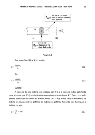 FENÔMENOS DE TRANSPORTE – CAPÍTULO 4 – PROFESSORES: CAMILA - EVALDO – LAURA - VICTOR 50 
Figura 4.6 
Das equações 4.29, e 4.31, resulta: 
γ .Q.H 
η = 4.32 
B 
B 
B P 
Ou, 
P Q H 
γ . . = 4.33 
B 
B 
B 
η 
Turbina: 
A potência de uma turbina será indicada por (PT), e a potência cedida pelo fluido 
para a turbina por (PFT) e é ilustrada esquematicamente na figura 4.7. Como ocorrerão 
perdas hidráulicas no interior da turbina, então (PFT > PT). Neste caso o rendimento da 
turbina é a relação entre a potência da turbina e a potência fornecida pelo fluido para a 
turbina, ou seja: 
η = P T 
< 1,0 4.34 
T P 
FT 
 