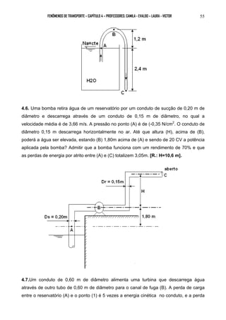 FENÔMENOS DE TRANSPORTE – CAPÍTULO 4 – PROFESSORES: CAMILA - EVALDO – LAURA - VICTOR 55 
4.6. Uma bomba retira água de um reservatório por um conduto de sucção de 0,20 m de 
diâmetro e descarrega através de um conduto de 0,15 m de diâmetro, no qual a 
velocidade média é de 3,66 m/s. A pressão no ponto (A) é de (-0,35 N/cm2. O conduto de 
diâmetro 0,15 m descarrega horizontalmente no ar. Até que altura (H), acima de (B), 
poderá a água ser elevada, estando (B) 1,80m acima de (A) e sendo de 20 CV a potência 
aplicada pela bomba? Admitir que a bomba funciona com um rendimento de 70% e que 
as perdas de energia por atrito entre (A) e (C) totalizem 3,05m. [R.: H=10,6 m]. 
4.7.Um conduto de 0,60 m de diâmetro alimenta uma turbina que descarrega água 
através de outro tubo de 0,60 m de diâmetro para o canal de fuga (B). A perda de carga 
entre o reservatório (A) e o ponto (1) é 5 vezes a energia cinética no conduto, e a perda 
 