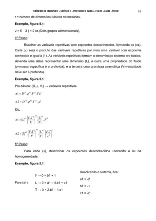 FENÔMENOS DE TRANSPORTE – CAPÍTULO 5 – PROFESSORES: CAMILA - EVALDO – LAURA - VICTOR 
61 
r = número de dimensões básicas necessárias. 
Exemplo, figura 5.1: 
J = 5 – 3 ) = 2 πs (Dois grupos adimensionais). 
4º Passo: 
Escolher as variáveis repetitivas com expoentes desconhecidos, formando os (πs). 
Cada (π) será o produto das variáveis repetitivas por mais uma variável com expoente 
conhecido e igual à (1). As variáveis repetitivas formam o denominado sistema pro-básico, 
devendo uma delas representar uma dimensão (L), a outra uma propriedade do fluido 
(ρ=massa específica é a preferida), e a terceira uma grandeza cinemática (V=velocidade 
deve ser a preferida). 
Exemplo, figura 5.1: 
Pro-básico: (D, ρ, V,) → variáveis repetitivas. 
π 1 = Da1.ρ b1.V c1.Fa1 
π 2 = Da2 .ρ b2 .V c2 .μ1 
Ou, 
1 
1 1 
L F T 
4 
2 
L 
1 1 . . . . F 
T 
L 
b c 
a π = 
1 
F T 
2 
2 2 
L F T 
4 
2 
L 
2 2 . . . . . 
L 
T 
L 
b c 
a π = 
5º Passo: 
Para cada (π), determinar os expoentes desconhecidos utilizando a lei da 
homogeneidade; 
Exemplo, figura 5.1: 
Para (π1): 
F → 0 = b1 + 1 
L → 0 = a1 – 4.b1 + c1 
T → 0 = 2.b1 – 1.c1 
Resolvendo o sistema, fica: 
a1 = -2 
b1 = -1 
c1 = -2 
 