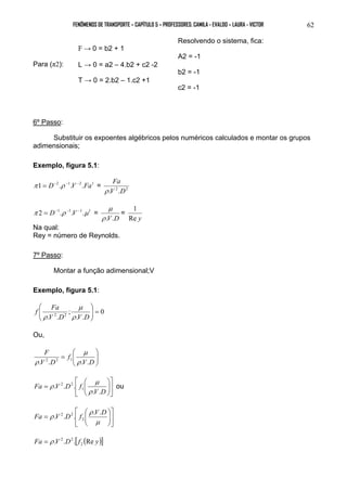 FENÔMENOS DE TRANSPORTE – CAPÍTULO 5 – PROFESSORES: CAMILA - EVALDO – LAURA - VICTOR 
62 
Para (π2): 
F → 0 = b2 + 1 
L → 0 = a2 – 4.b2 + c2 -2 
T → 0 = 2.b2 – 1.c2 +1 
Resolvendo o sistema, fica: 
A2 = -1 
b2 = -1 
c2 = -1 
6º Passo: 
Substituir os expoentes algébricos pelos numéricos calculados e montar os grupos 
adimensionais; 
Exemplo, figura 5.1: 
Fa 
ρ 
π 1 = D−2 .ρ −1.V −2 .Fa1 = .V 2 .D2 
π 2 = D−1.ρ −1.V −1.μ1 = 
μ 
ρ .V.D 
1 
= 
Re y 
Na qual: 
Rey = número de Reynolds. 
7º Passo: 
Montar a função adimensional;V 
Exemplo, figura 5.1: 
0 
μ 
. . 
; 
 
f Fa 
. 2 . 2 =   
 
  
V D ρ 
V D 
ρ 
Ou, 
 
  
F 
 
. 2 . 2 1 ρ . . 
  
= 
V D 
f 
V D 
μ 
ρ 
  
 
ρ ou 
 
   
 
  
= 
μ 
V D 
2 2 
Fa V D f 
. . 
. . . 1 
ρ 
 
 
  
 
  
 
Fa ρ .V .D . f .V.D 2 
  
= 
ρ 
μ 
2 2 
Fa = ρ .V 2 .D 2 
.[f (Re y)] 2 
 