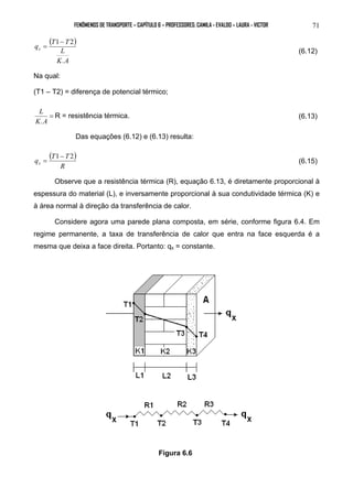 FENÔMENOS DE TRANSPORTE – CAPÍTULO 6 – PROFESSORES: CAMILA - EVALDO – LAURA - VICTOR 
71 
( ) 
q T T x 
1− 2 
L 
K . 
A 
= 
(6.12) 
Na qual: 
(T1 – T2) = diferença de potencial térmico; 
= 
L 
. 
K A 
R = resistência térmica. (6.13) 
Das equações (6.12) e (6.13) resulta: 
( ) 
q T T x 
1− 2 
= (6.15) 
R 
Observe que a resistência térmica (R), equação 6.13, é diretamente proporcional à 
espessura do material (L), e inversamente proporcional à sua condutividade térmica (K) e 
à área normal à direção da transferência de calor. 
Considere agora uma parede plana composta, em série, conforme figura 6.4. Em 
regime permanente, a taxa de transferência de calor que entra na face esquerda é a 
mesma que deixa a face direita. Portanto: qx = constante. 
Figura 6.6 
 