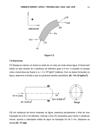 FENÔMENOS DE TRANSPORTE – CAPÍTULO 7 – PROFESSORES: CAMILA - EVALDO – LAURA - VICTOR 84 
Figura 7.2 
7.4 Exercícios 
7.1 Deseja-se colocar um bocal na saída de um duto por onde escoa água. O bocal será 
fixado no duto através de 4 parafusos de diâmetro igual a 8 mm. A pressão na secção 
onde o bocal deve ser fixado é: p1 = 3 x 104 kgf/m2 (relativa). Com os dados fornecidos na 
figura, determine a tensão a que os parafusos estarão submetidos. [R.: 141,12 kgf/cm2]. 
7.2 Um obstáculo de forma mostrada na figura, preenche parcialmente o final de uma 
tubulação de 0,30 m de diâmetro. Calcular a fora (F) necessária para manter o obstáculo 
imóvel, quando a velocidade média da água na tubulação for de 3 m/s. Despreze as 
perdas.[R.: 21 kgf]. 
 